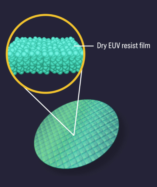 Graphic zooming in on dry EUV resist film patterning